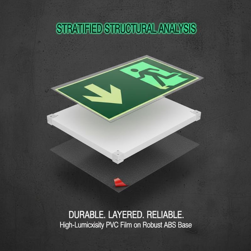 Emergency Exit Sign - สติกเกอร์ป้ายบอกทางหนีไฟฉุกเฉินเรืองแสงในที่มืด 1 แผ่น ป้ายบอกทางหนีภัยเรืองแสง ป้ายบอกทิศทางหนีไฟ