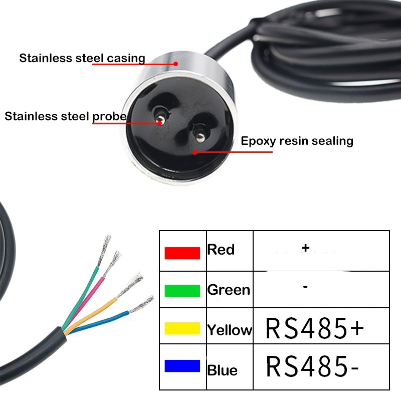 เซ็นเซอร์ตรวจจับน้ำรั่วแบบจุ่ม - Water Alarm Sensor บทวิจารณ์และราคา